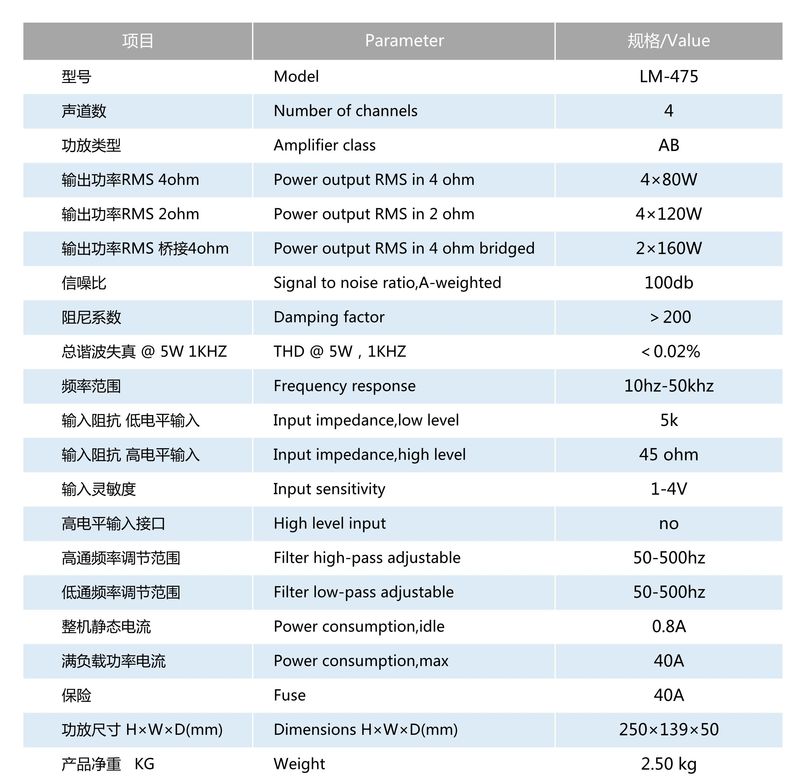 LM475參數(shù)表格.jpg