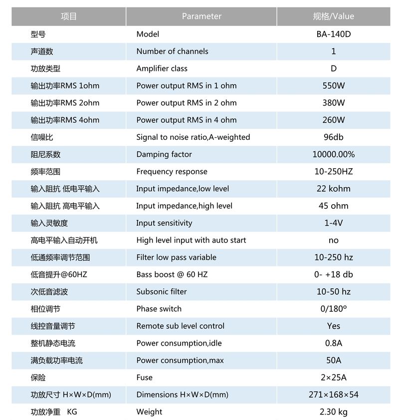 BA140D參數(shù)表格.jpg